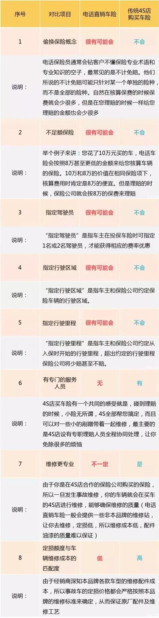 ‘米兰’春节前夕不如来一针玻尿酸注射“照亮”你的美