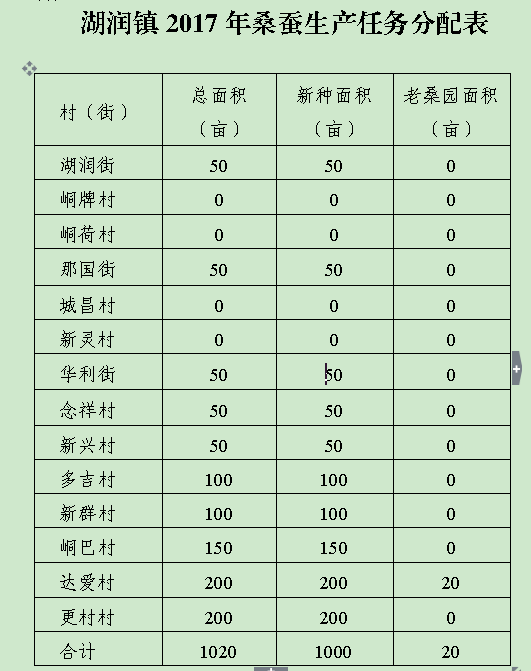 盛夏光年 第六届国际非手术无创美容盛典倒计时【米兰·(milan)中国官方网站】(图2)